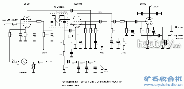 ZF-V_Dem_AGC_NF-small.gif