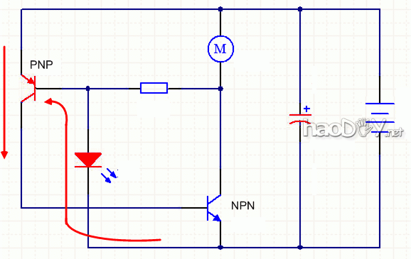 ̫ܶDIY-ɰ