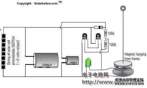 С�����֣�����һ���򵥵ĵ���Ӱ�