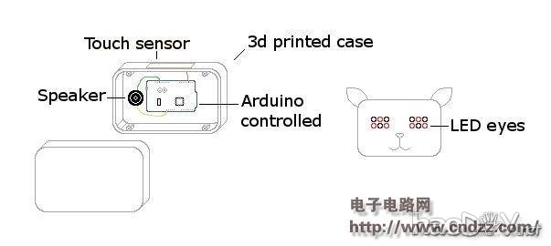 不做铲屎官,也可以养个3D打印机器猫呀!