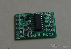 ���еĻ����ӳ�������