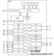 智能手环设计,基于nRF5182嵌入式系统