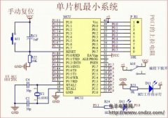 单身狗给自己的圣诞礼物
