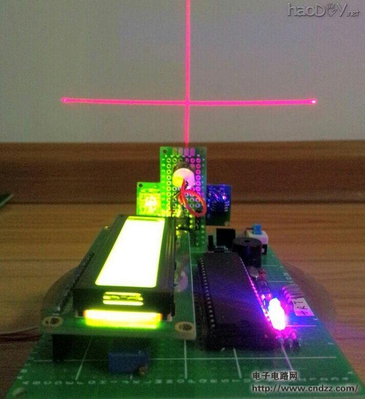 ����������Ʒ������ʵ�ֵ����״﹦�ܵĳ��������С��