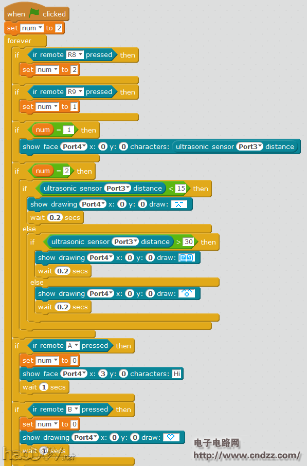 会“做”搞怪表情的小车,还可以红外遥控!
