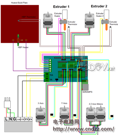 ��������������˵�3D��ӡ��