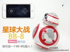 �����н̳�����BB