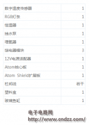 ʵ���̳̣�����һ��������ף���С��һ�����ʵ�����С�Ҿ�