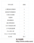 �������ݲ��Ҹ����׵Ĺܼң�