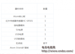 ����ר�����ְ��ֽ�����һ������