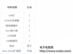 智能家居之智能光控灯教程分享