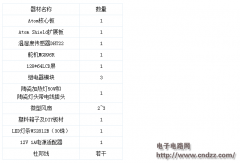 ʵ���̳�֮���ܷ�����