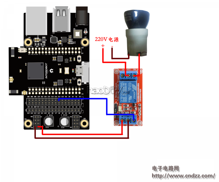 实例教程之智能孵化器