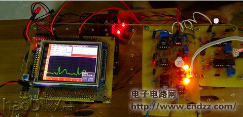 ����һ������STM32��Ƶ������ĵ�ɼ�ϵͳ����