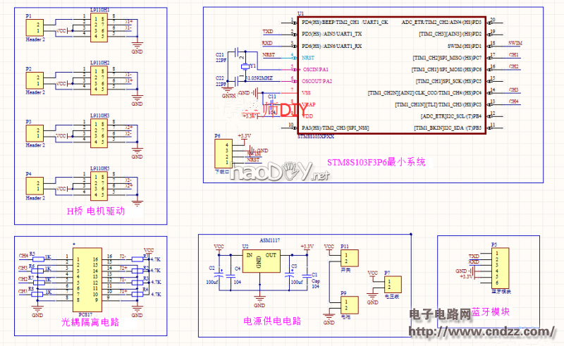 STM8СDIY