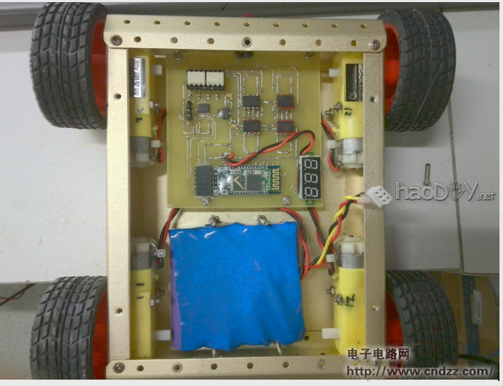STM8СDIY