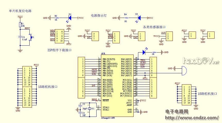 ����AVR��Ƭ�������������