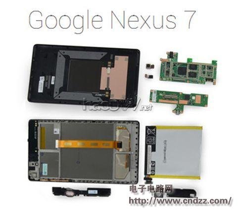 �ڶ���Nexus7��ȫ���