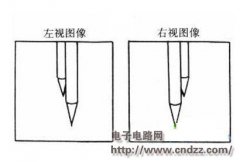 自己做立体电视的设计方案