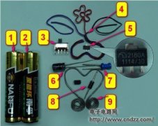 ����������һ�ڵ�ص����ڵ����