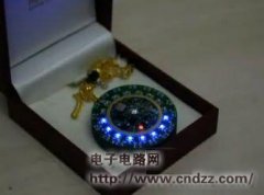 ���������ƵĻ�����һ��Ʒ��ʽ��