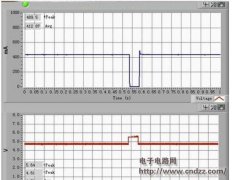 DIY�ͳɱ���籦