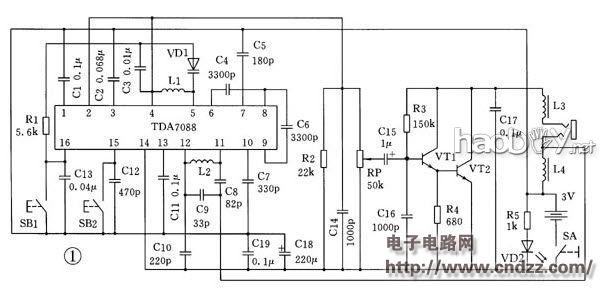 �Զ�������Ƶ��������·����