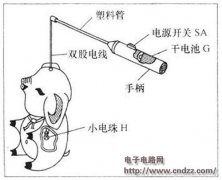 ��еġ�С������������ԭ��������