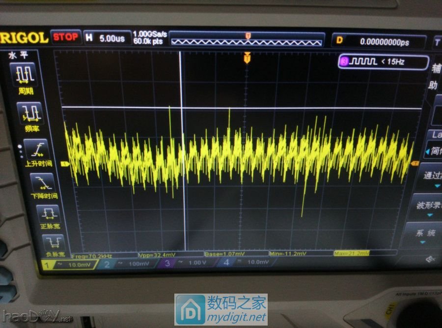 DIY 20V/6AصԴ(ѹ++5V/6A)