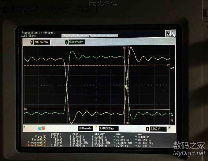 쾯ĻʾHP54815A+άRTC+װϵͳ