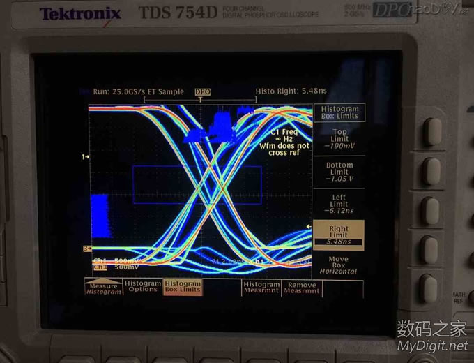 쾯ĻʾHP54815A+άRTC+װϵͳ