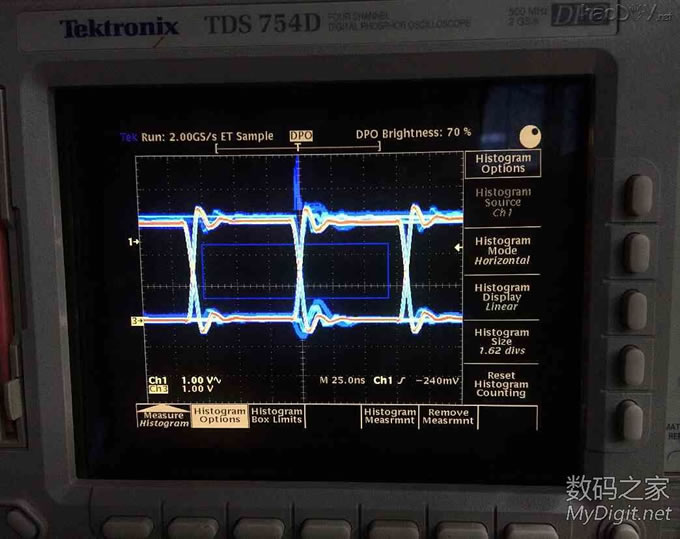 쾯ĻʾHP54815A+άRTC+װϵͳ(3)