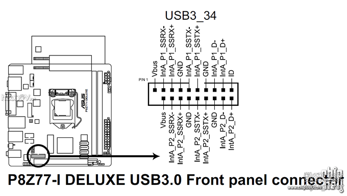 ʷϵһˣûExpress CardӿڵZ470USB3.0