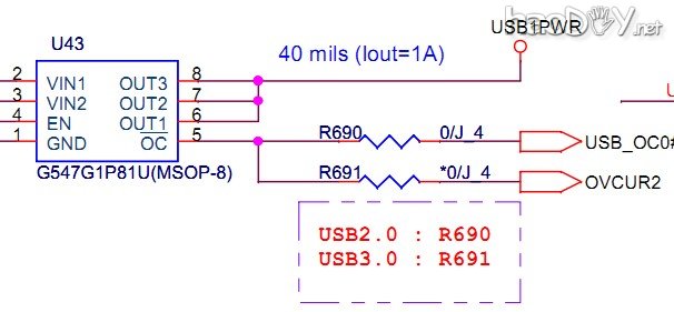 ʷϵһˣûExpress CardӿڵZ470USB3.0