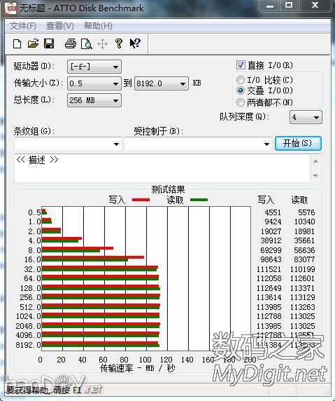 ʷϵһˣûExpress CardӿڵZ470USB3.0