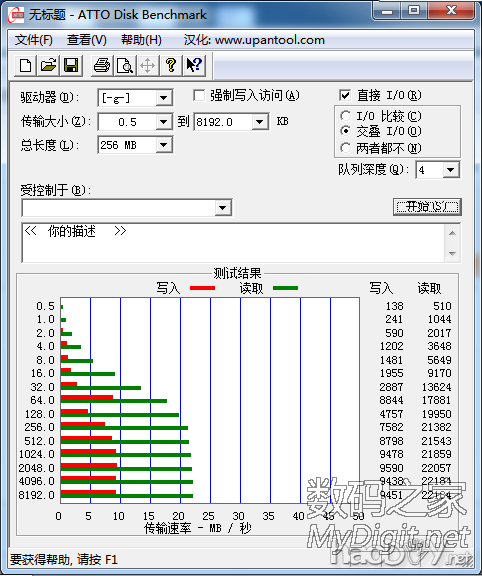 ~һEMMC DIY SD