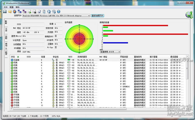 ƽWiFiģ RTL8188