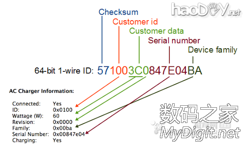 ƻ85WԴ18.5V·ӭ̽