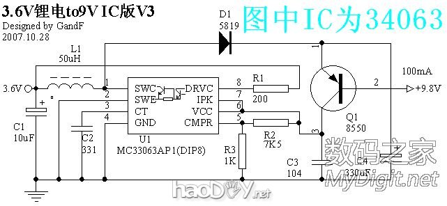 34063 DIYñԴ