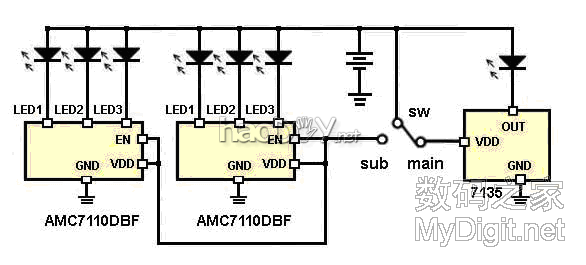 LEDıȽ϶࣬AMC7135LED