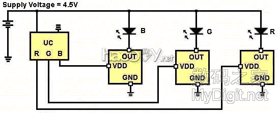 LEDıȽ϶࣬AMC7135LED