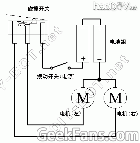 PVCBOT25B桿ǽߵ