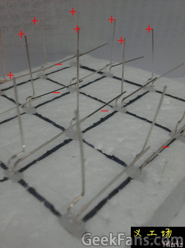 Cube4 ʽ