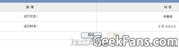 ԼSIPô绰ҪǮ