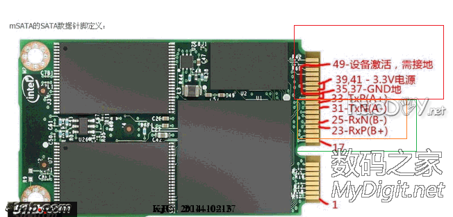 DELL XT3 wwanӿΪmsata 6gb