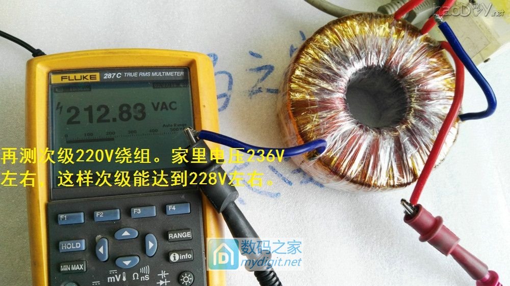 180VA뻷ţԿصЧʡ