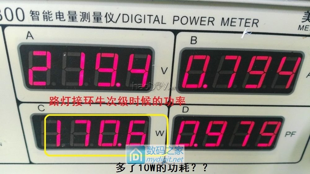 180VA뻷ţԿصЧʡ