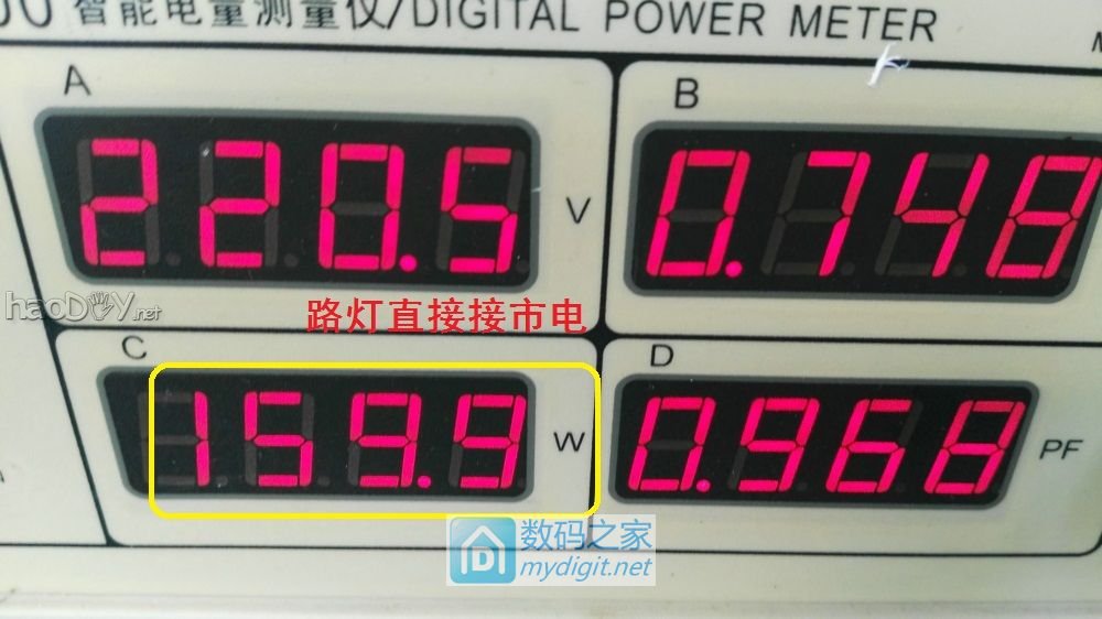 180VA뻷ţԿصЧʡ