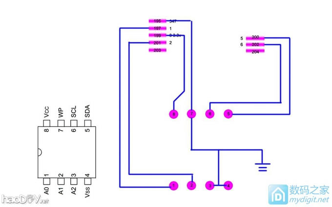 ˸DDR3ڴSPDдװ......