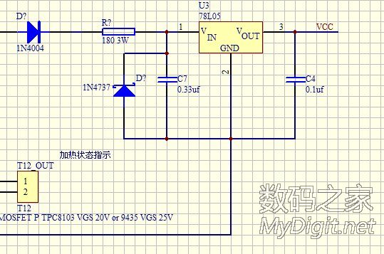 ԰׹ STC λPID